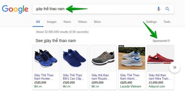 Google Shopping Ads 