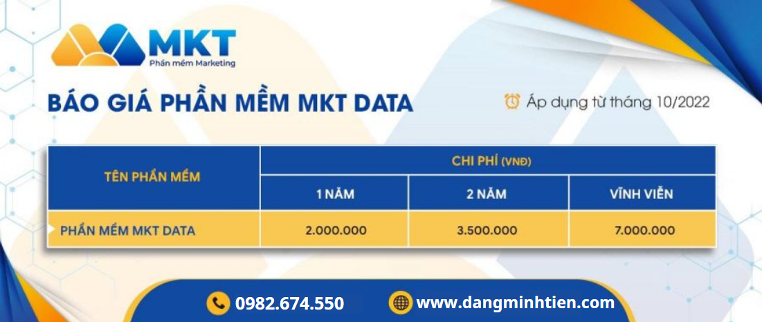 bảng giá phần mềm mkt data